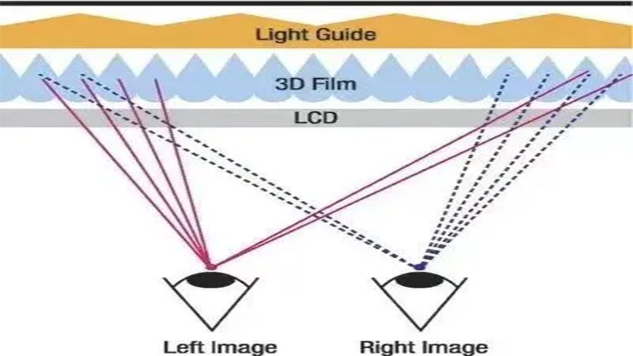 3D2.jpg