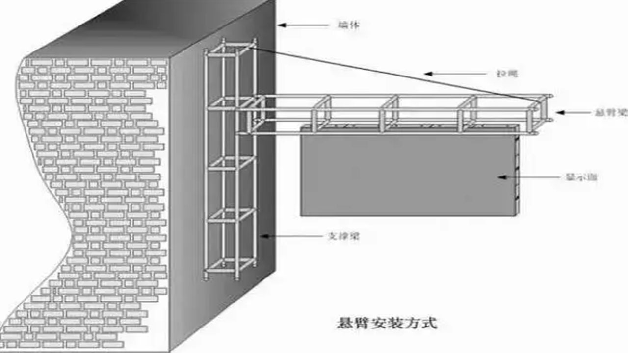 悬臂式.jpg