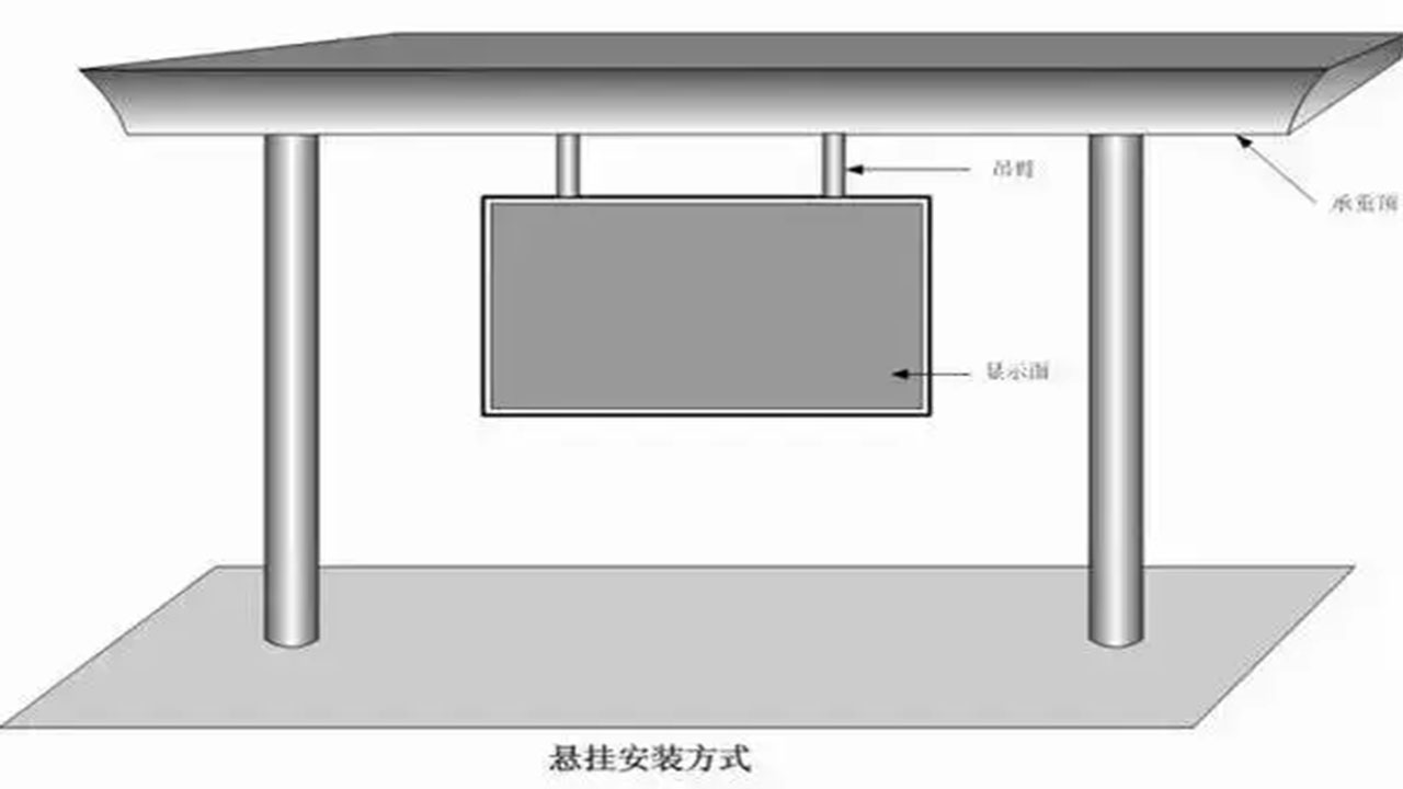 悬挂式.jpg